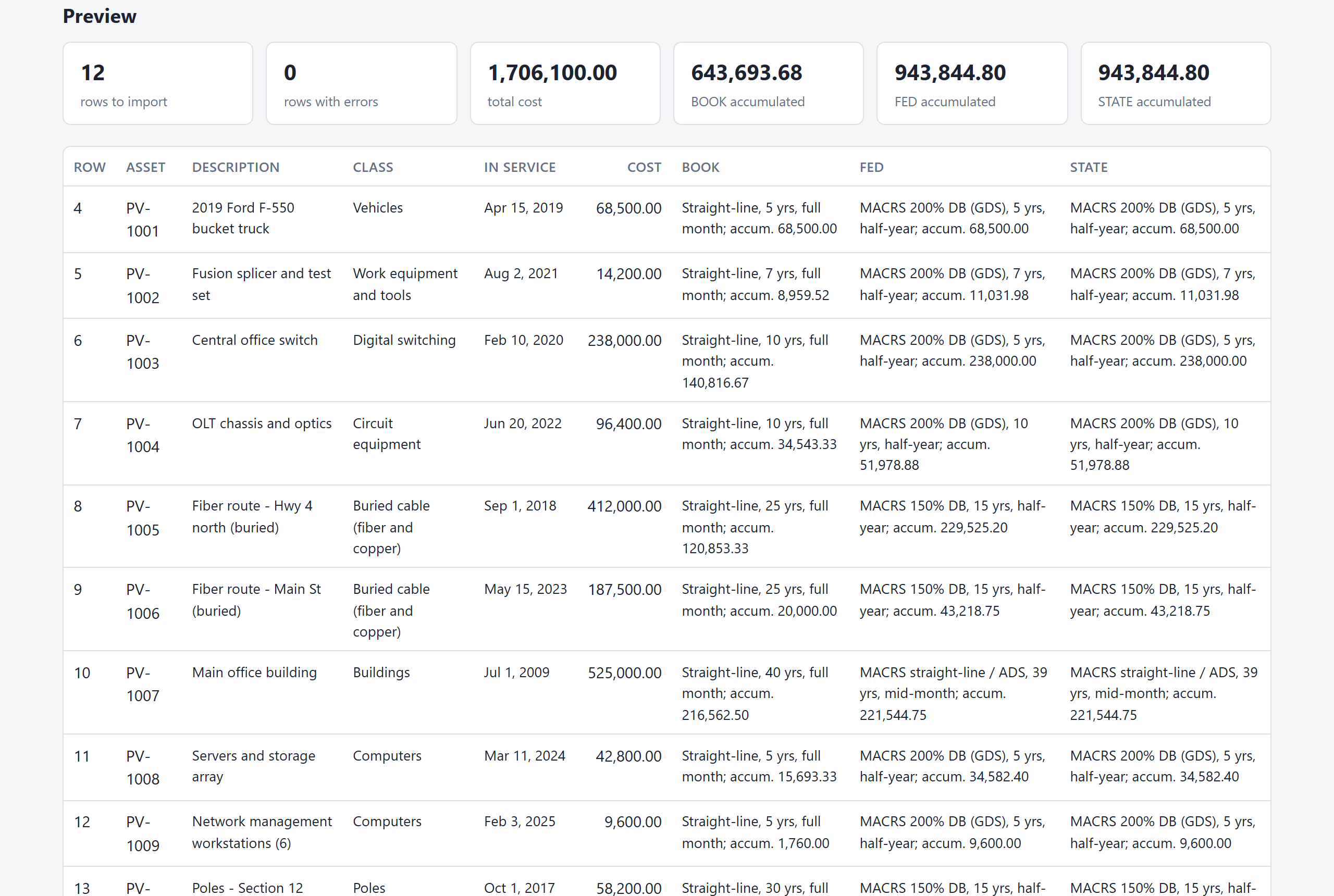 The preview: totals at the top, then each asset as it will be imported, book by book.