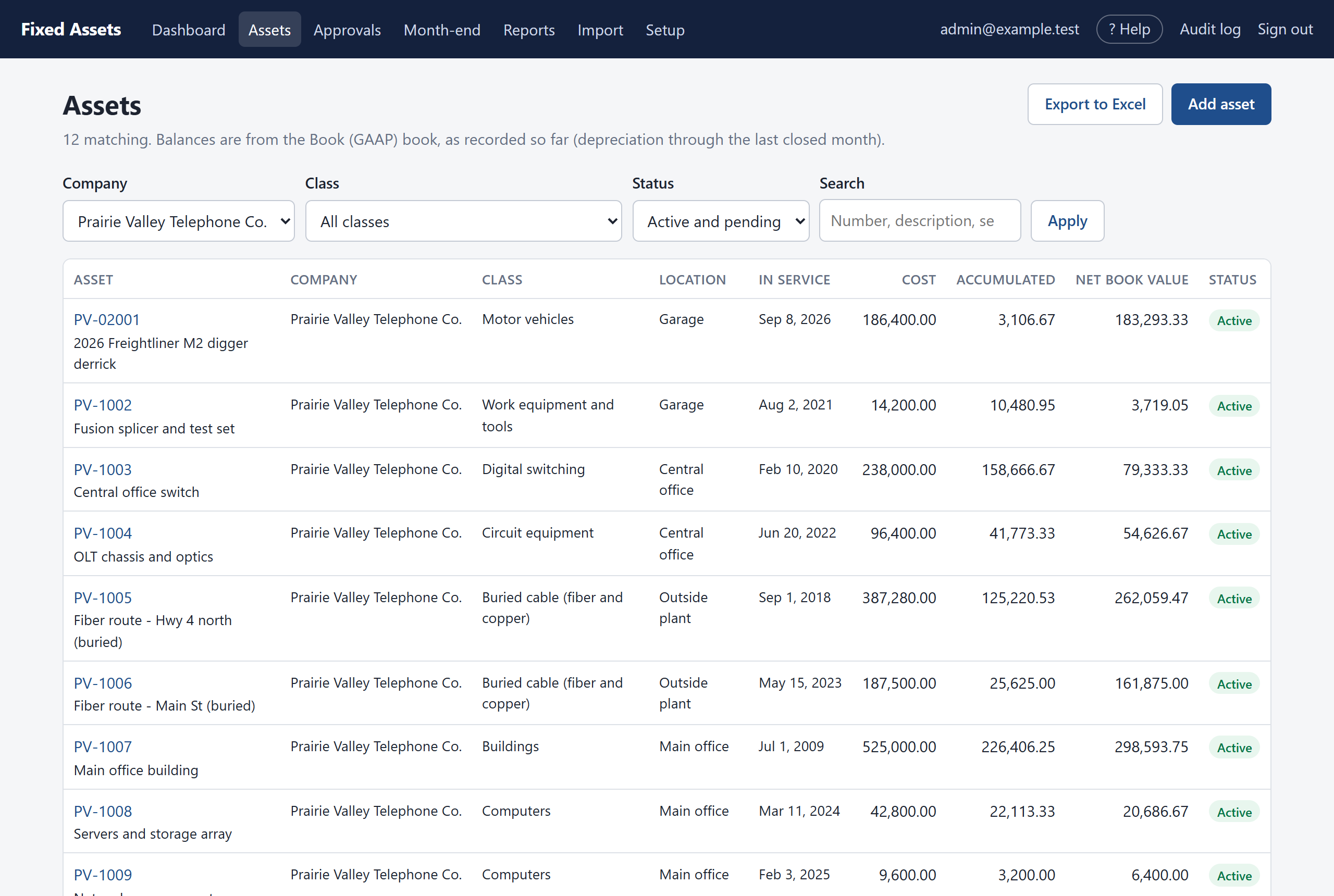 The asset list, filtered to one company.